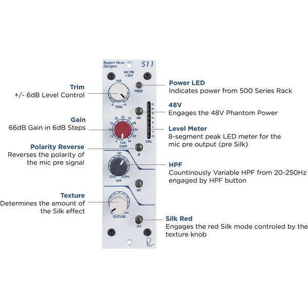 Rupert Neve Designs 511 500 Series Mic Pre with Texture