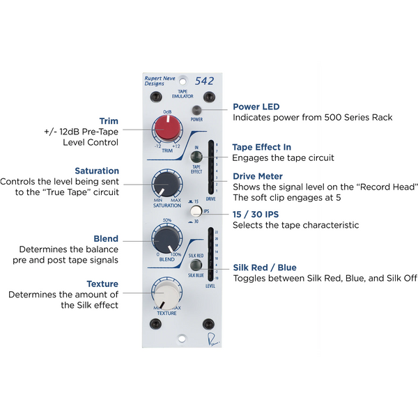 Rupert Neve Designs 542 500 Series Tape Emulator