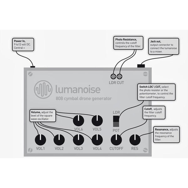 L.E.P. Lumanoise 808 Desktop Synthesizer